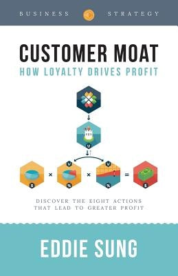 Customer Moat: How Loyalty Drives Profit Paperback Eddie Sung
